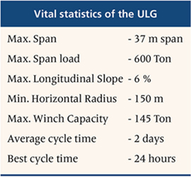 02Vital-statistics-of-the-ulg